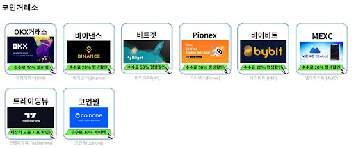 코인거래소에서의 거래 수수료 비교