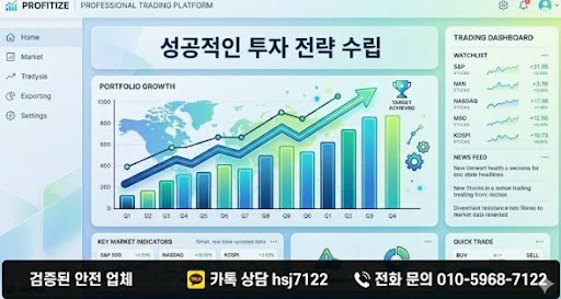 굿모닝해선이 해외선물대여업체 정보 사이트로 자리잡은 이유